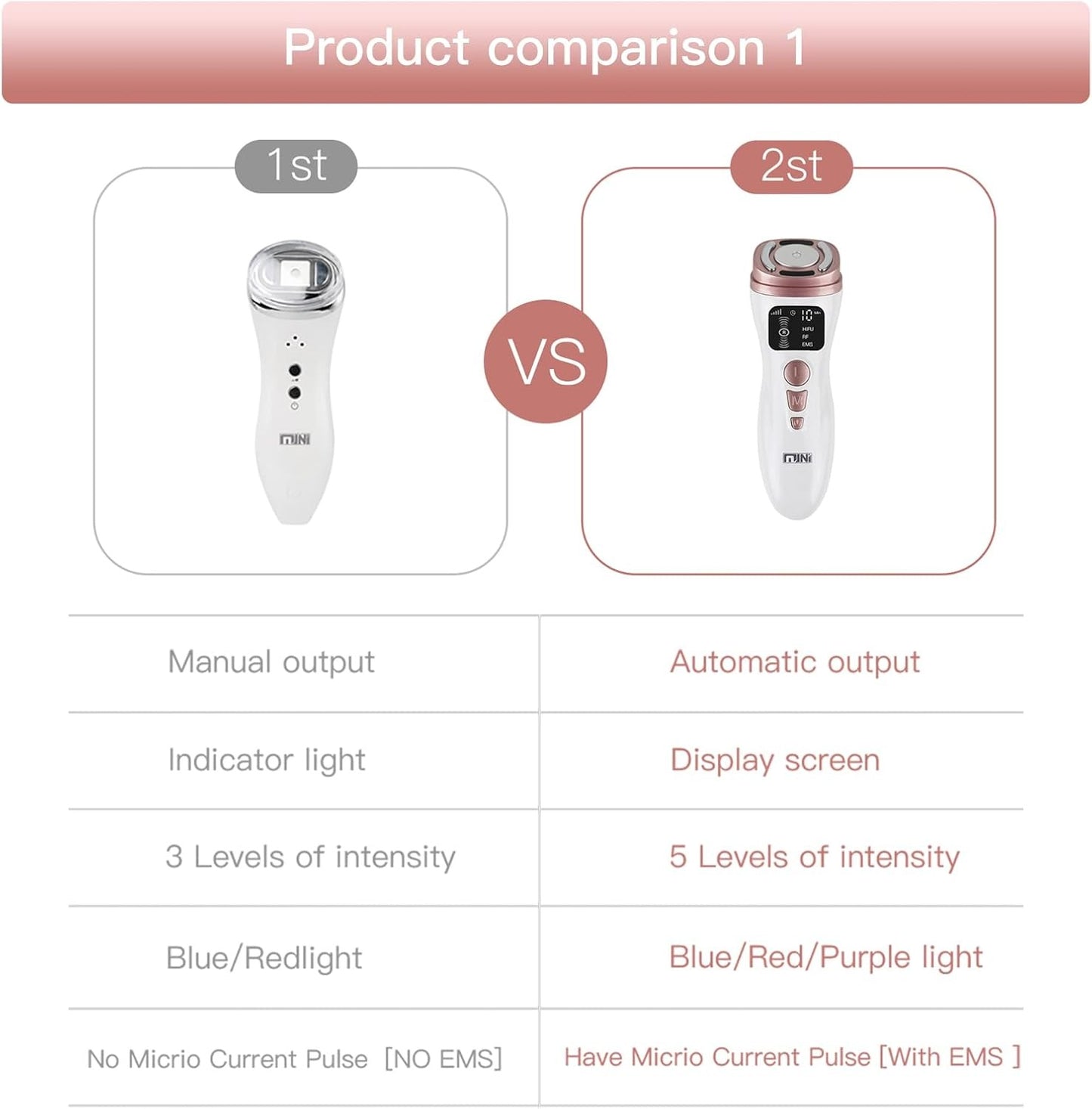 Mini Hifu Device